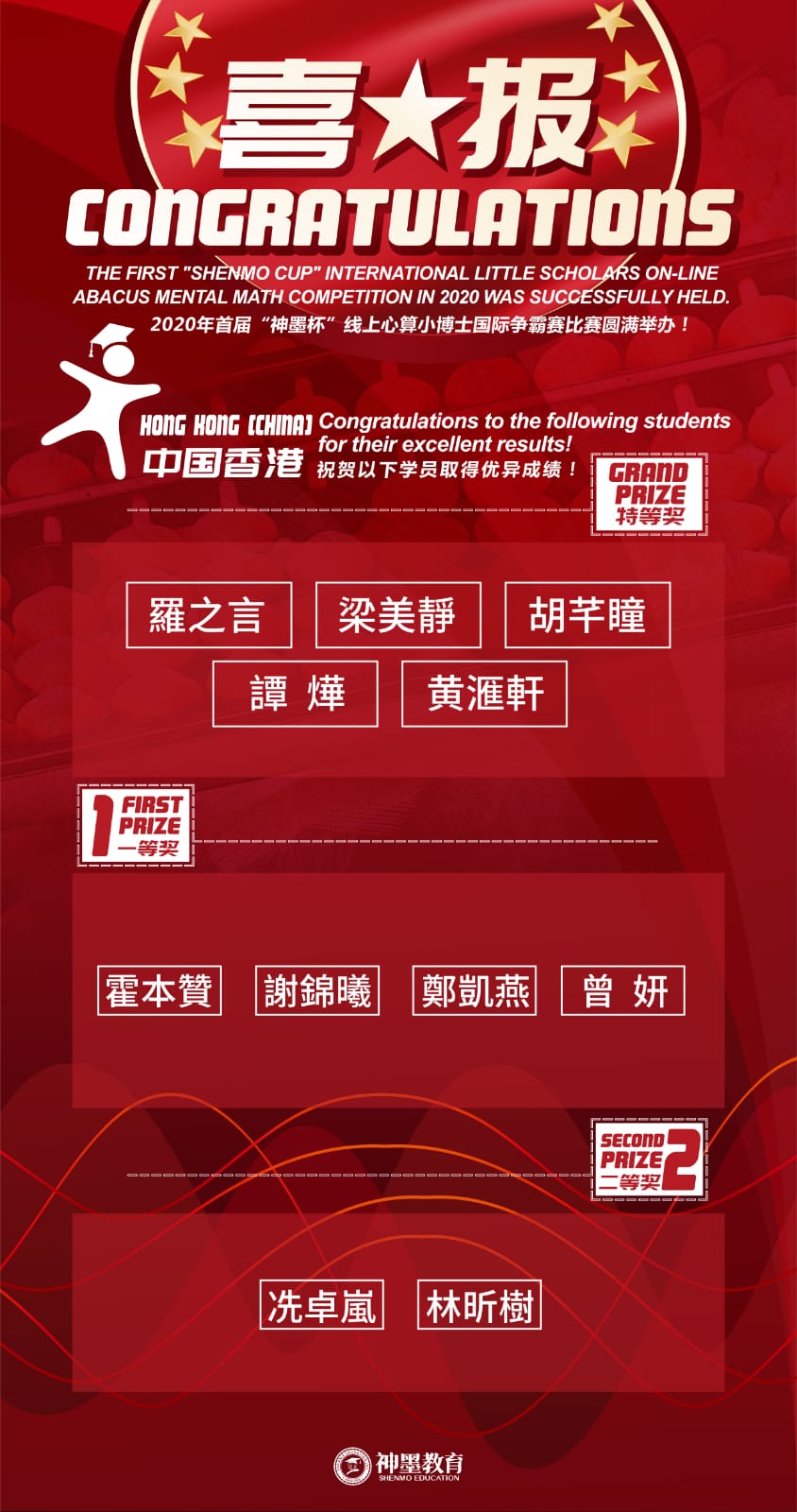 珠心算比賽 (二)