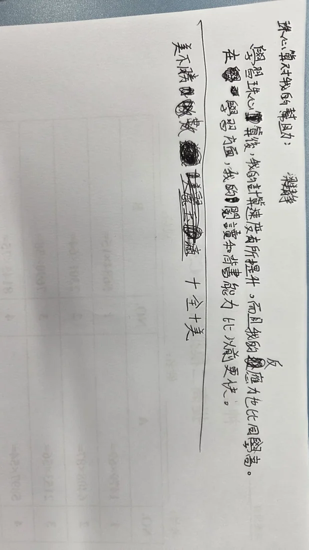 學員親筆分享
